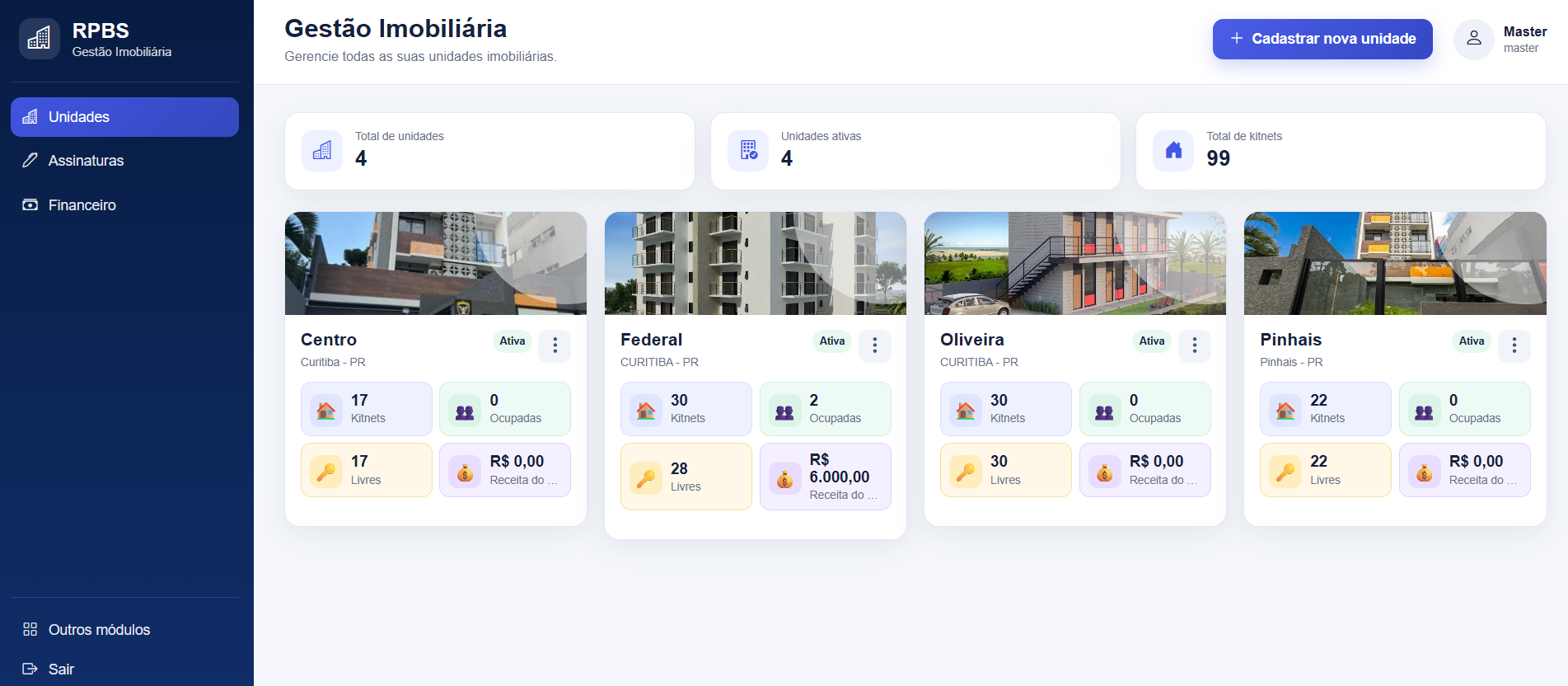 Gestão Imobiliária RPBS com unidades, imóveis, ocupação e receitas