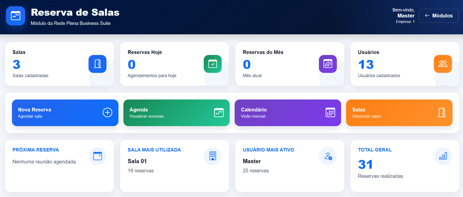 Dashboard do sistema RPBS Reserva de Salas com salas cadastradas, reservas, agenda, calendário e indicadores